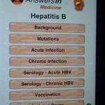 Hepatitis B AnswersInの目次 Hepatitis B AnswersInの目次